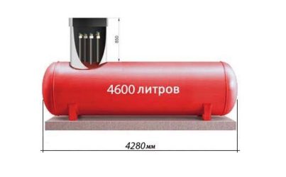 Газгольдер «Реал-Инвест» 4600